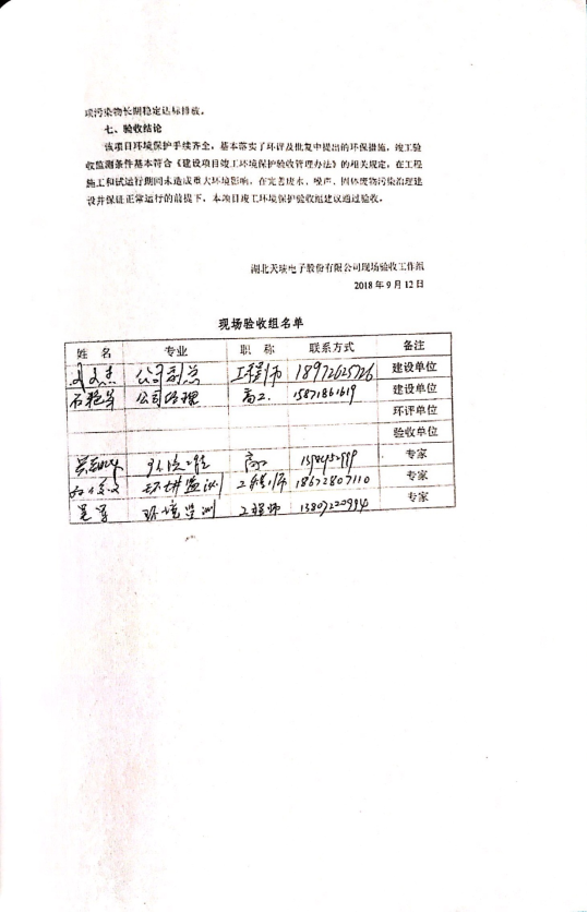 乐鱼网页版-乐鱼(中国)官方
电力电子元器件生产经营项目竣工环境保护验收意见-3
